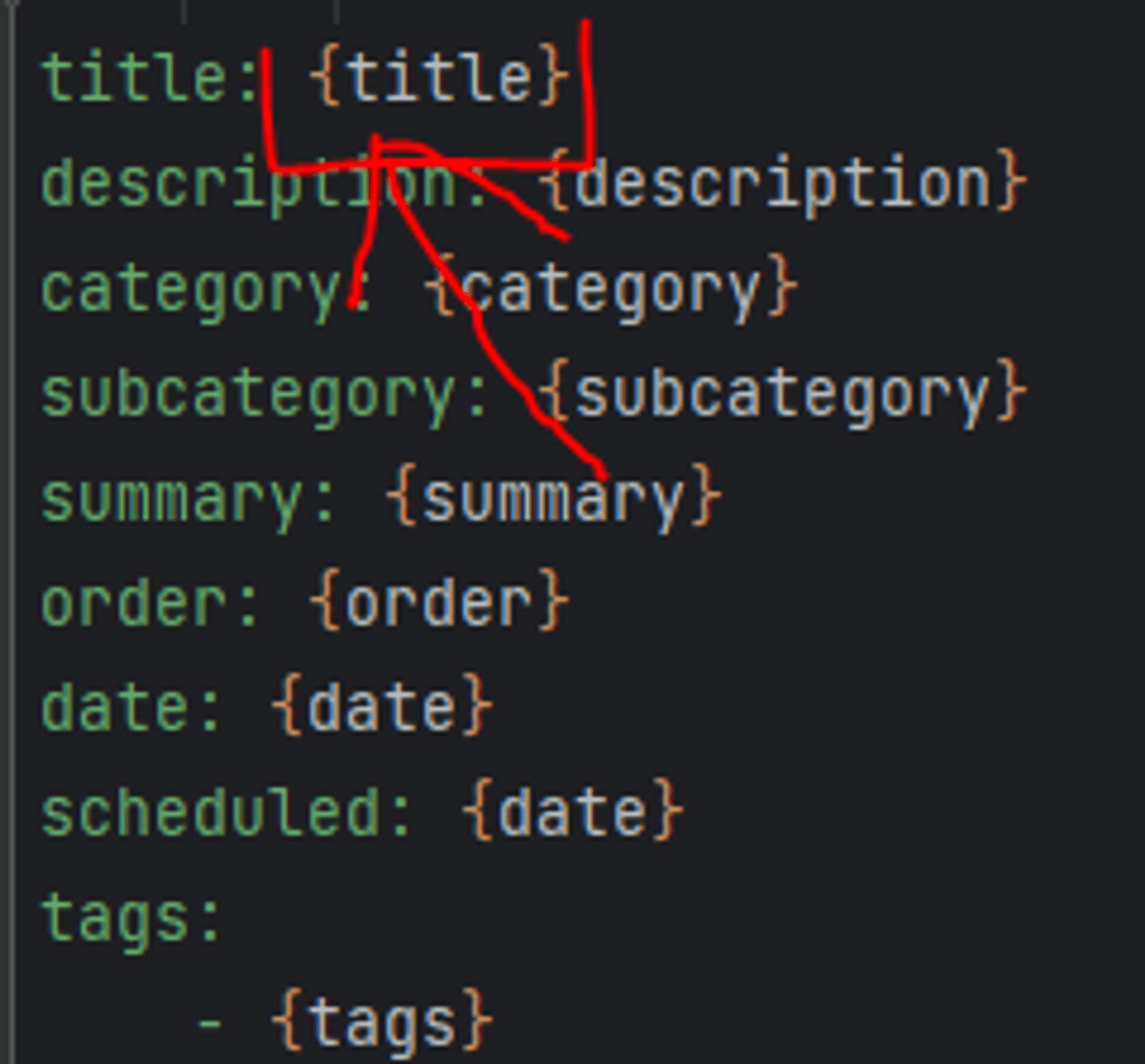 Pandas KeyError in Commandline